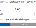 9월26일 UEFA 유로파리그 니스 소시에다드 해외축구분석 스포츠분석