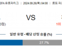 9월26일  UEFA 유로파리그 안더레흐트 페렌츠바로스 해외축구분석 스포츠분석