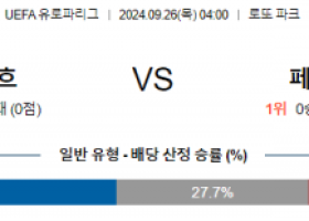 9월26일  UEFA 유로파리그 안더레흐트 페렌츠바로스 해외축구분석 스포츠분석