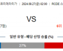 9월27일 프리메라리가 에스파뇰 비야레알 해외축구분석 스포츠분석