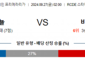 9월27일 프리메라리가 에스파뇰 비야레알 해외축구분석 스포츠분석