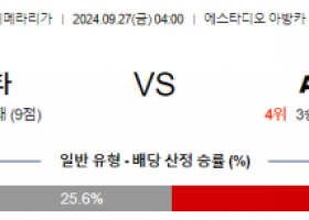 9월27일 프리메라리가 셀타비고 AT마드리드 해외축구분석 스포츠분석