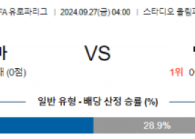 9월27일 UEFA 유로파리그 AS로마 빌바오 해외축구분석 스포츠분석