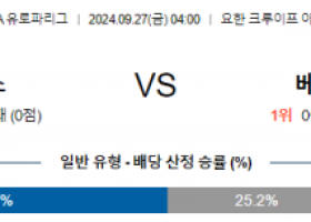 9월27일 UEFA 유로파리그 아약스 베식타시 해외축구분석 스포츠분석