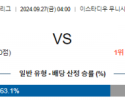 9월27일 UEFA 유로파리그 브라가 텔아비브 해외축구분석  스포츠분석