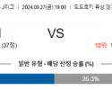 9월27일 J리그 가와사키 니가타 아시아축구분석 스포츠분석