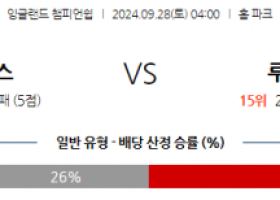 9월28일 잉글랜드 챔피언쉽 플리머스 아가일 FC 루턴 타운 FC 해외축구분석 스포츠분석