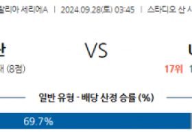 9월28일 03:45 세리에 A AC 밀란 US 레체 해외축구분석 스포츠분석