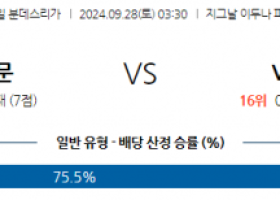 9월28일 분데스리가 보루시아 도르트문트 VfL 보훔 해외축구분석 스포츠분석