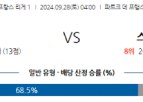 9월28일 리그앙 파리 생제르맹 스타드 렌 FC 해외축구분석 스포츠분석