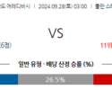 9월28일 에레디비지에 헤라클레스 알멜로 SC 헤렌벤 해외축구분석 스포츠분석