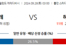 9월28일 에레디비지에 헤라클레스 알멜로 SC 헤렌벤 해외축구분석 스포츠분석