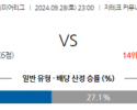 9월28일 EPL 브렌트퍼드 FC 웨스트햄 해외축구분석  스포츠분석