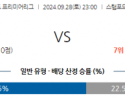 9월28일 EPL 첼시 브라이턴 & 호브 앨비언 해외축구분석 스포츠분석