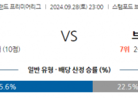 9월28일 EPL 첼시 브라이턴 & 호브 앨비언 해외축구분석 스포츠분석