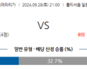 9월28일 라리가 헤타페 CF 알라베스 해외축구분석 스포츠분석