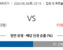 9월28일 라리가 라요 바예카노 CD 레가네스 해외축구분석 스포츠분석