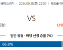 9월28일 분데스리가 RB 라이프치히 아우크스부르크 해외축구분석 스포츠분석