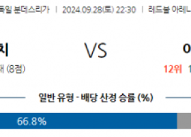 9월28일 분데스리가 RB 라이프치히 아우크스부르크 해외축구분석 스포츠분석