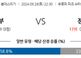 9월28일 분데스리가 SC 프라이부르크 FC 장크트파울리 해외축구분석 스포츠분석