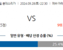 9월28일 분데스리가 마인츠 FC 하이덴하임 해외축구분석 스포츠분석