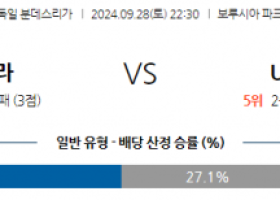 9월28일 분데스리가 묀헨글라트바흐 우니온베를린 해외축구분석 스포츠분석