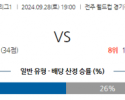 9월28일 K리그 1 전북현대모터스 제주 유나이티드 FC 아시아축구분석 스포츠분석