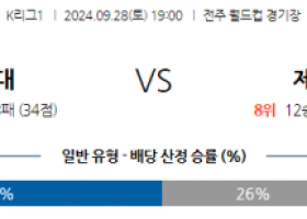 9월28일 K리그 1 전북현대모터스 제주 유나이티드 FC 아시아축구분석 스포츠분석