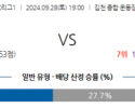 9월28일 K리그 1 김천 상무 광주 FC 아시아축구분석 스포츠분석