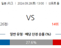 9월28일 J리그 1 콘사도레 삿포로 교토 상가 FC 아시아축구분석 스포츠분석