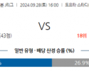 9월28일 J리그 1 나고야 그램퍼스 주빌로 이와타 아시아축구분석 스포츠분석