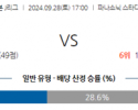 9월28일 J리그 1 감바 오사카 도쿄 베르디 아시아축구분석 스포츠분석