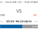 9월28일 J리그 1 산프레체 히로시마 마치다 젤비아 아시아축구분석 스포츠분석