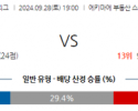 9월28일 J리그 1 사간 도스 아비스파 후쿠오카 아시아축구분석 스포츠분석