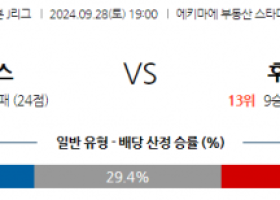 9월28일 J리그 1 사간 도스 아비스파 후쿠오카 아시아축구분석 스포츠분석