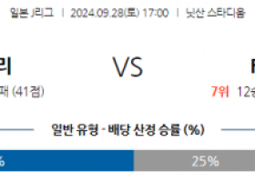 9월28일 J리그 1 요코하마 F 마리노스 FC 도쿄 아시아축구분석 스포츠분석