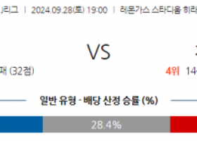 9월28일 J리그 1 쇼난 벨마레 가시마 앤틀러스 아시아축구분석 스포츠분석