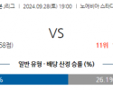 9월28일 J리그 1 비셀 고베 우라와 레드 다이아몬즈 아시아축구분석 스포츠분석