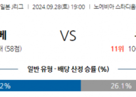 9월28일 J리그 1 비셀 고베 우라와 레드 다이아몬즈 아시아축구분석 스포츠분석