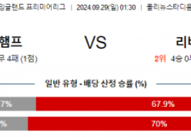 9월29일 EPL 울버햄튼 리버풀 FC 해외축구분석 스포츠분석