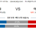 9월29일 세리에 A 볼로냐 FC 아탈란타 BC 해외축구분석  스포츠분석