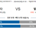 9월29일 라리가 레알 소시에다드 발렌시아 해외축구분석 스포츠분석