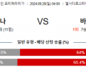 9월29일 라리가 CA 오사수나 FC 바르셀로나 해외축구분석 스포츠분석