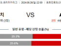 9월29일 EPL 입스위치 타운 애스턴 빌라 해외축구분석 스포츠분석