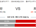 9월29일 분데스리가 홀슈타인 킬 프랑크푸르트 해외축구분석 스포츠분석