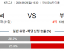 9월29일 K리그2 안산 부산 아시아축구분석 스포츠분석