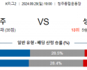 9월29일 K리그2 충북청주 성남FC 아시아축구분석 스포츠분석