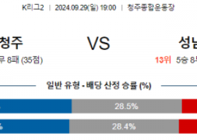 9월29일 K리그2 충북청주 성남FC 아시아축구분석 스포츠분석