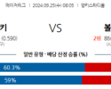 9월25일 08:05 MLB 뉴욕양키스 볼티모어 해외야구분석 스포츠분석