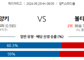 9월25일 08:05 MLB 뉴욕양키스 볼티모어 해외야구분석 스포츠분석